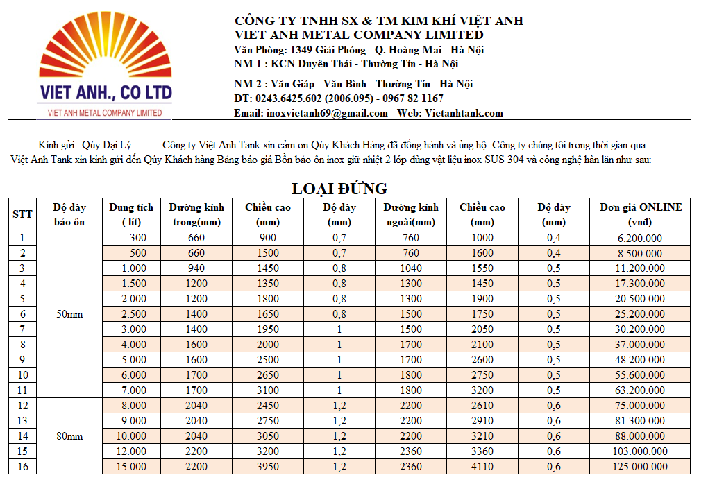 Báo giá bồn bảo ôn giữ nhiệt Inox Việt Anh loại đứng