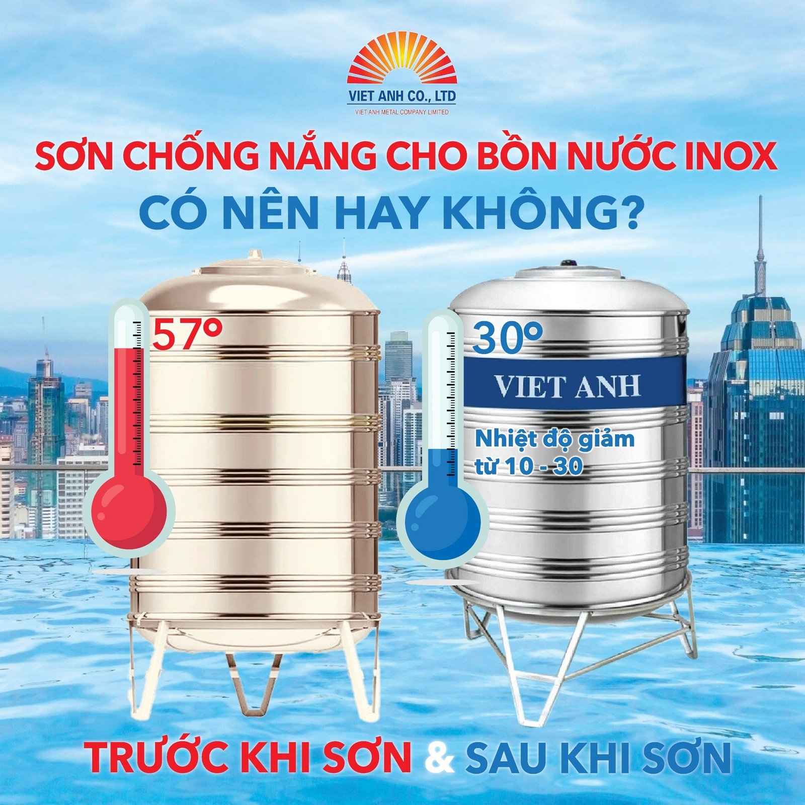Có nên hay không sơn chống nóng cho bồn nước Inox