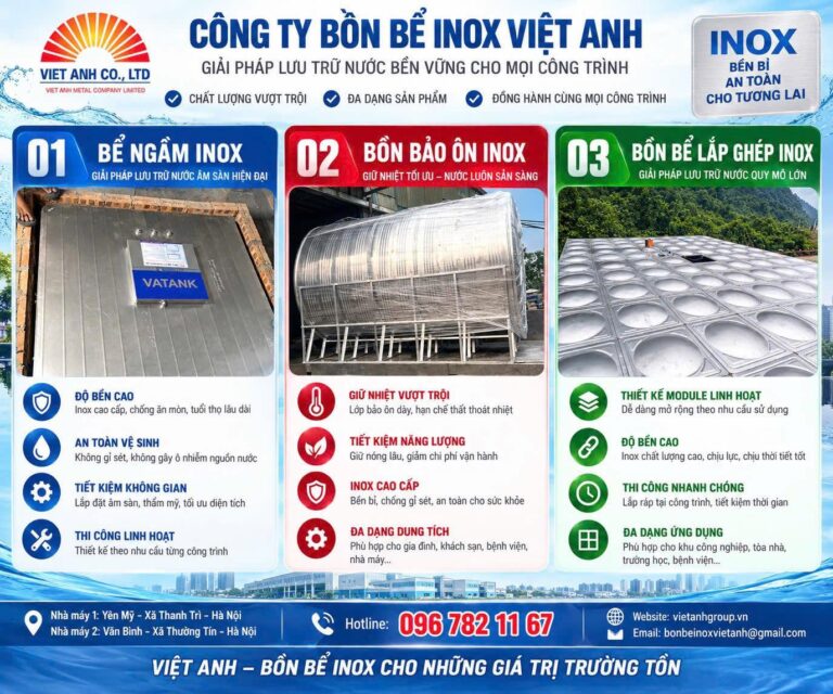 Tổng hợp 3 giải pháp bồn bể inox Việt Anh VATANK gồm bể ngầm, bồn bảo ôn và bồn lắp ghép